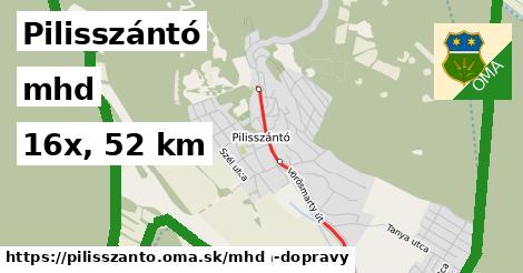 Pilisszántó Doprava  