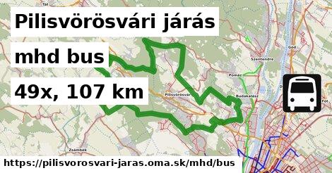 Pilisvörösvári járás Doprava bus 