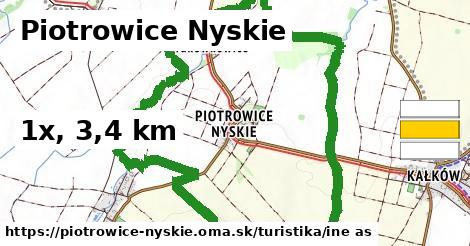 Piotrowice Nyskie Turistické trasy iná 