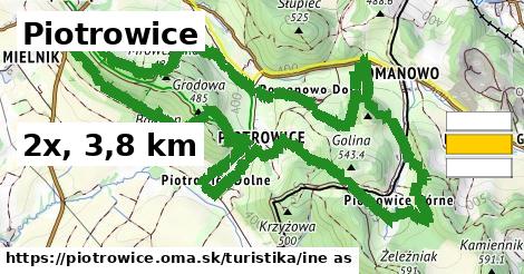 Piotrowice Turistické trasy iná 
