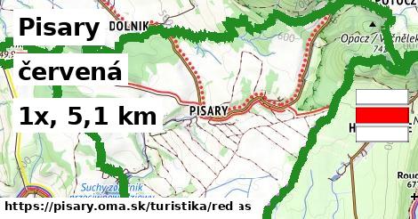 Pisary Turistické trasy červená 