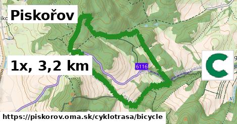 Piskořov Cyklotrasy bicycle 
