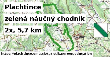 Plachtince Turistické trasy zelená náučný chodník