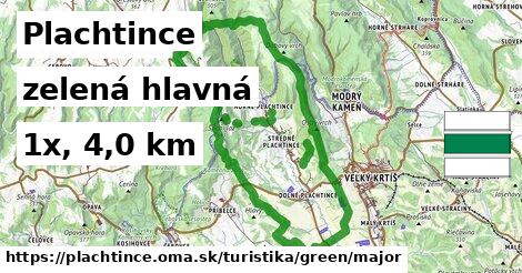 Plachtince Turistické trasy zelená hlavná