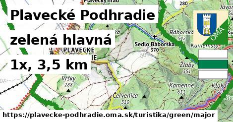 Plavecké Podhradie Turistické trasy zelená hlavná