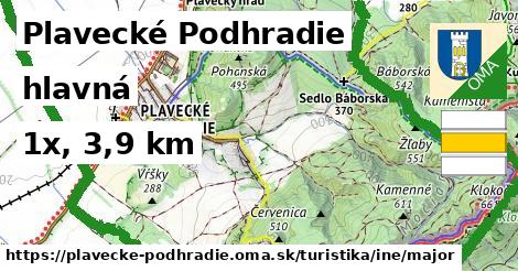 Plavecké Podhradie Turistické trasy iná hlavná