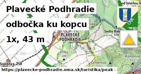 Plavecké Podhradie Turistické trasy odbočka ku kopcu 