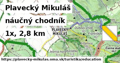 Plavecký Mikuláš Turistické trasy náučný chodník 