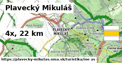 Plavecký Mikuláš Turistické trasy iná 