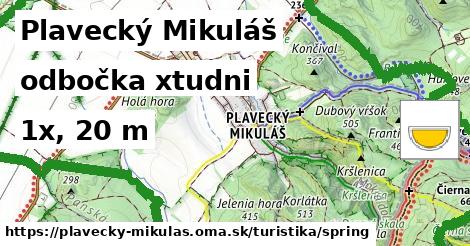 Plavecký Mikuláš Turistické trasy odbočka xtudni 