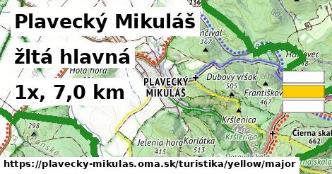 Plavecký Mikuláš Turistické trasy žltá hlavná