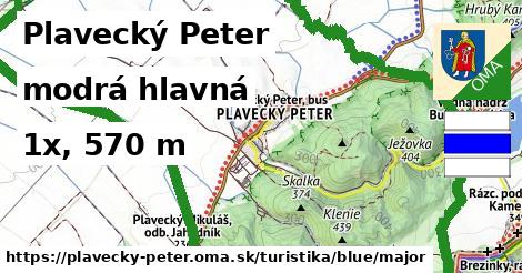 Plavecký Peter Turistické trasy modrá hlavná