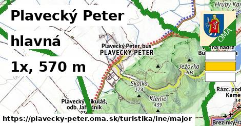 Plavecký Peter Turistické trasy iná hlavná