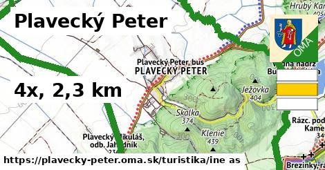 Plavecký Peter Turistické trasy iná 