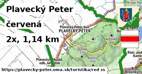 Plavecký Peter Turistické trasy červená 