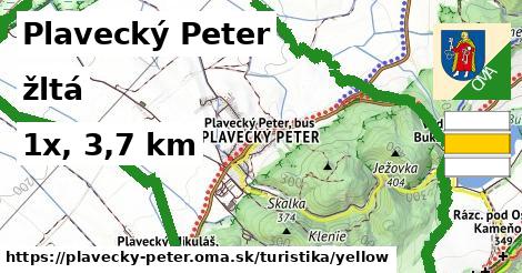 Plavecký Peter Turistické trasy žltá 
