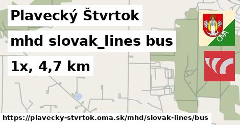 Plavecký Štvrtok Doprava slovak-lines bus