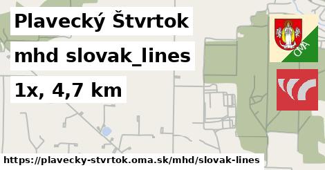 Plavecký Štvrtok Doprava slovak-lines 