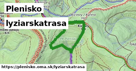 Plenisko Lyžiarske trasy  