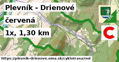 Plevník - Drienové Cyklotrasy červená 