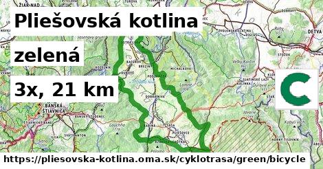 Pliešovská kotlina Cyklotrasy zelená bicycle