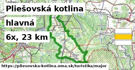 Pliešovská kotlina Turistické trasy hlavná 