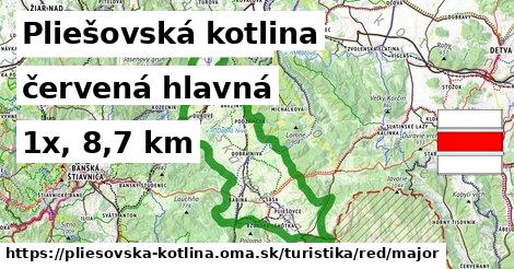 Pliešovská kotlina Turistické trasy červená hlavná