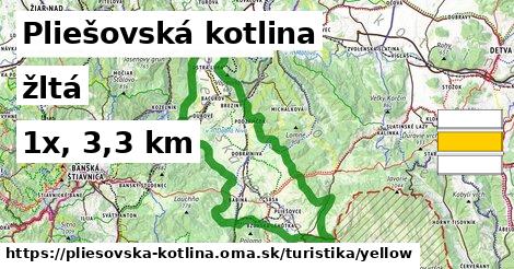 Pliešovská kotlina Turistické trasy žltá 