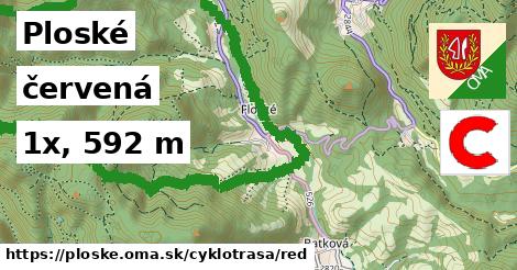 Ploské Cyklotrasy červená 