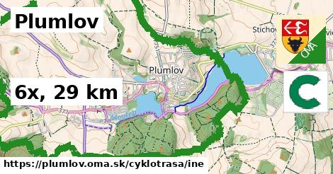 Plumlov Cyklotrasy iná 