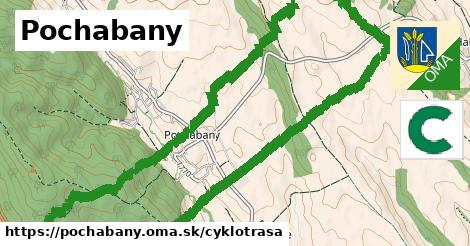 Pochabany Cyklotrasy  