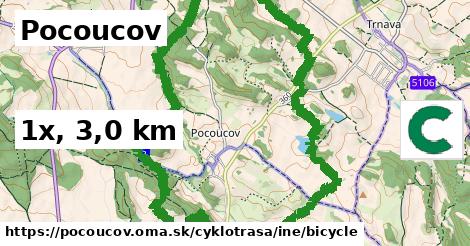 Pocoucov Cyklotrasy iná bicycle