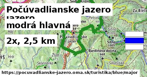 Počúvadlianske jazero Turistické trasy modrá hlavná