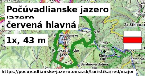 Počúvadlianske jazero Turistické trasy červená hlavná