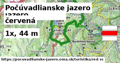 Počúvadlianske jazero Turistické trasy červená 