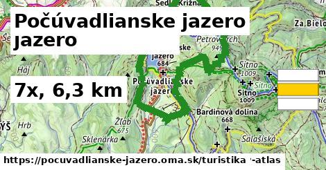 Počúvadlianske jazero Turistické trasy  