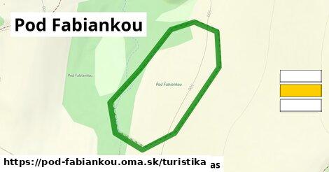 Pod Fabiankou Turistické trasy  