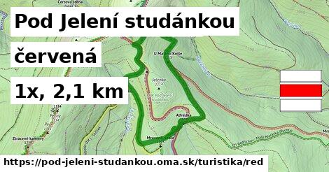 Pod Jelení studánkou Turistické trasy červená 