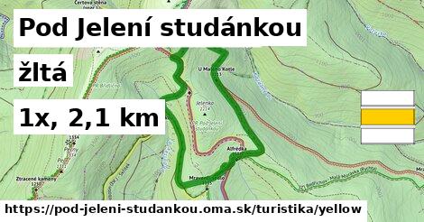 Pod Jelení studánkou Turistické trasy žltá 