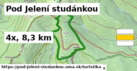 Pod Jelení studánkou Turistické trasy  