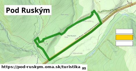 Pod Ruským Turistické trasy  
