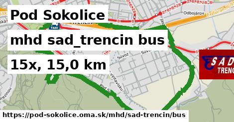 Pod Sokolice Doprava sad-trencin bus