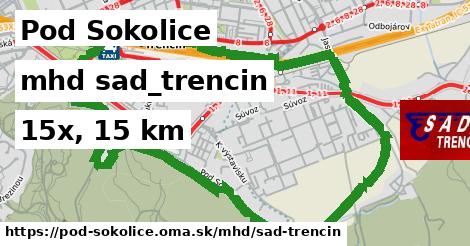 Pod Sokolice Doprava sad-trencin 