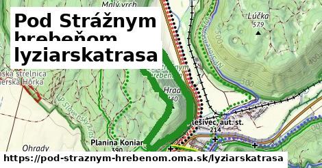 Pod Strážnym hrebeňom Lyžiarske trasy  