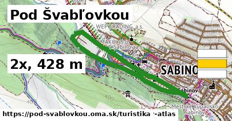 Pod Švabľovkou Turistické trasy  