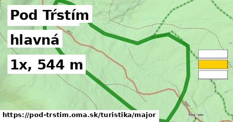 Pod Tŕstím Turistické trasy hlavná 