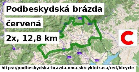 Podbeskydská brázda Cyklotrasy červená bicycle