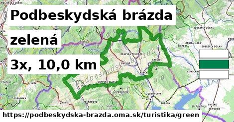 Podbeskydská brázda Turistické trasy zelená 