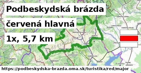 Podbeskydská brázda Turistické trasy červená hlavná