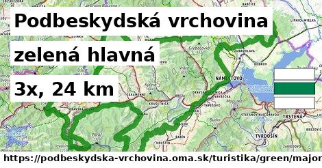 Podbeskydská vrchovina Turistické trasy zelená hlavná